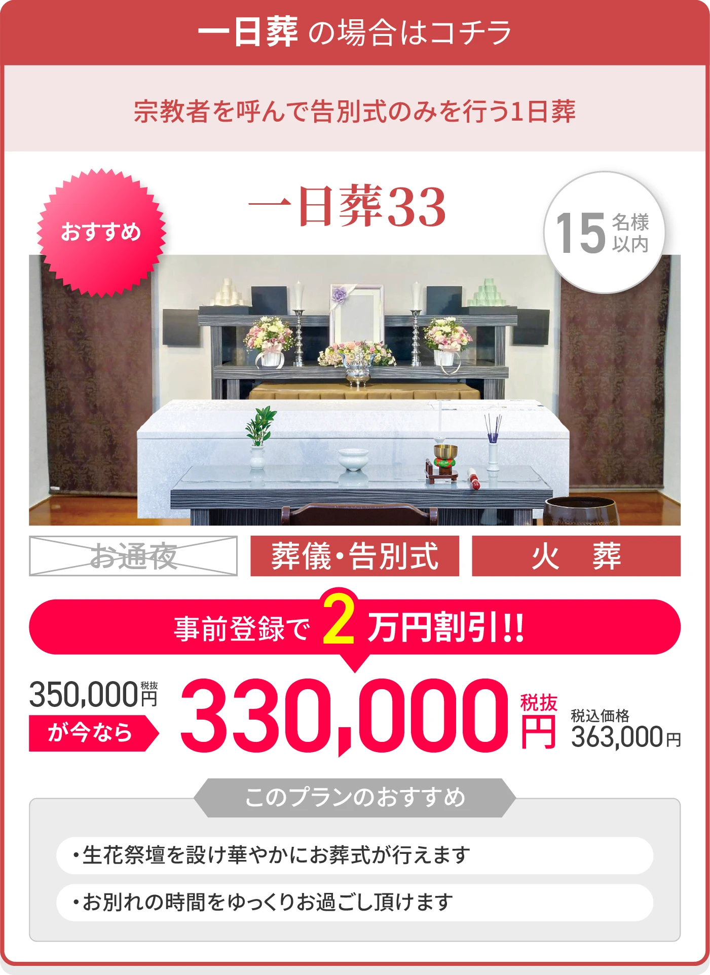 一日葬 の場合はコチラ/宗教者を呼んで告別式のみを行う1日葬/一日葬33/15名様以内/オススメ/葬儀・告別式/火葬/税抜350,000が今なら事前登録で2万円割引!!/税抜330,000円/税込価格363,000円/このプランのおすすめ/・生花祭壇を設け華やかにお葬式が行えます/・お別れの時間をゆっくりお過ごし頂けます