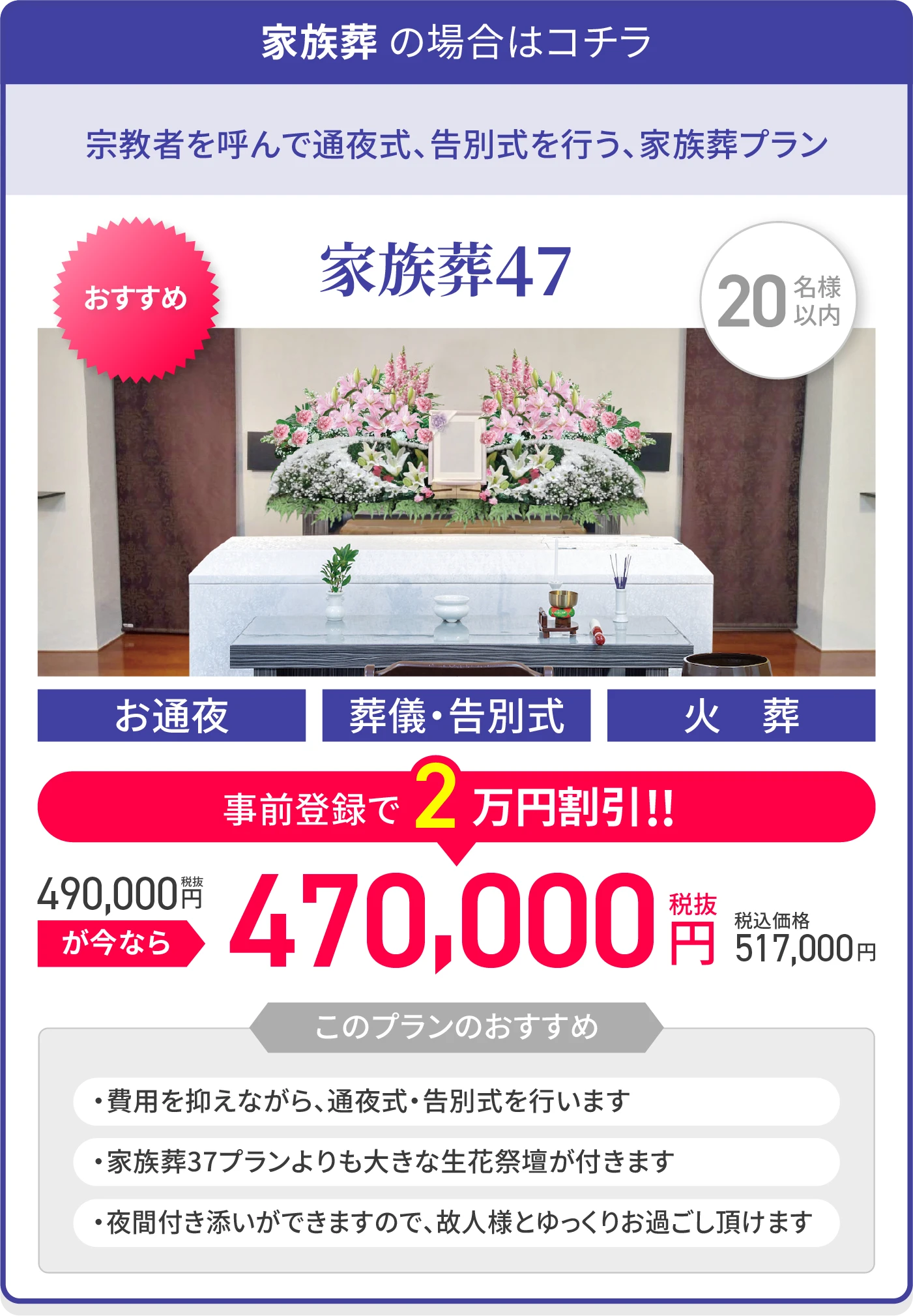 家族葬 の場合はコチラ/宗教者を呼んで通夜式、告別式を行う、家族葬プラン/家族葬47/20名様以内/お通夜/葬儀・告別式/火葬/税抜490,000円が今なら事前登録で2万円割引!!/税抜470,000円/税込価格517,000円/このプランのおすすめ/・費用を抑えながら、通夜式・告別式を行います/・家族葬37プランよりも大きな生花祭壇が付きます/・夜間付き添いができますので、故人様とゆっくりお過ごし頂けます